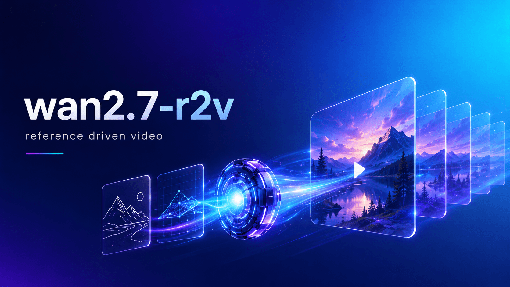 Wan 2.7 · Reference to Video