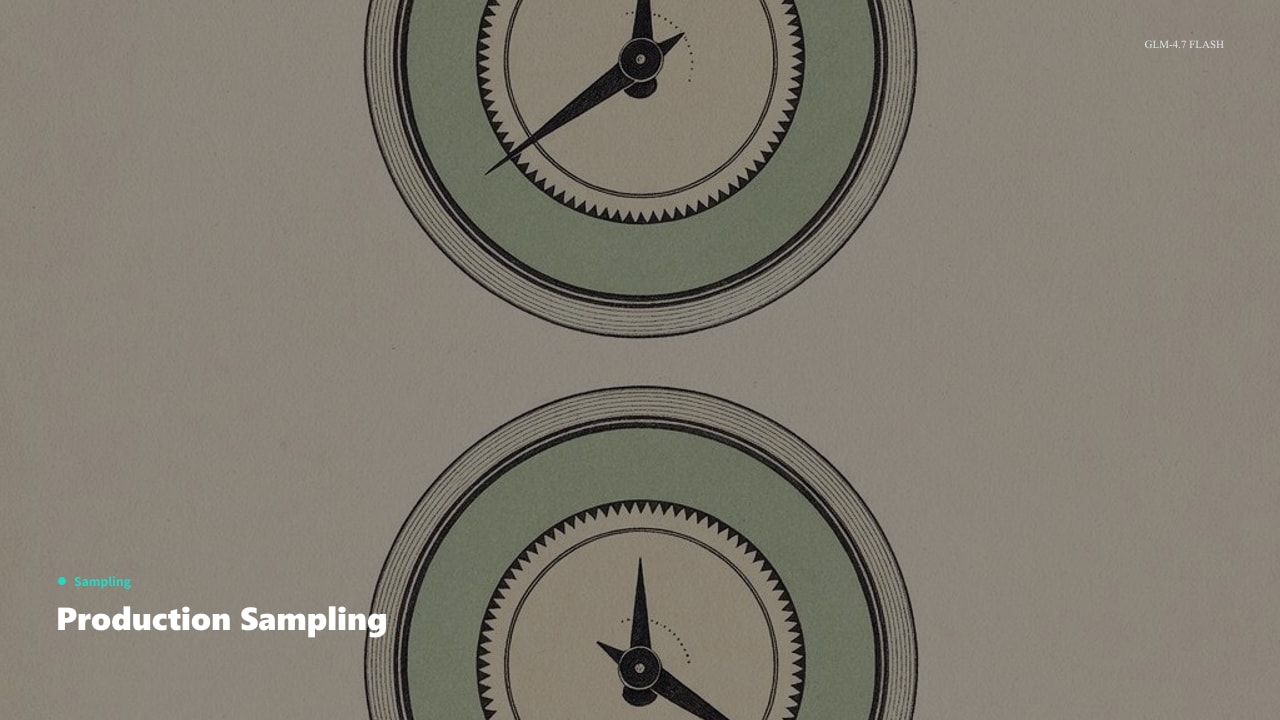 Production Sampling